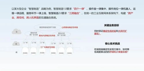 數(shù)學(xué)與系統(tǒng)工程雙輪驅(qū)動(dòng) 華為徐文偉擘畫(huà)未來(lái)網(wǎng)絡(luò)研究新藍(lán)圖