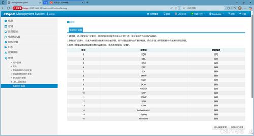 生產(chǎn)環(huán)境服務器BMC帶外管理全解析 干貨版